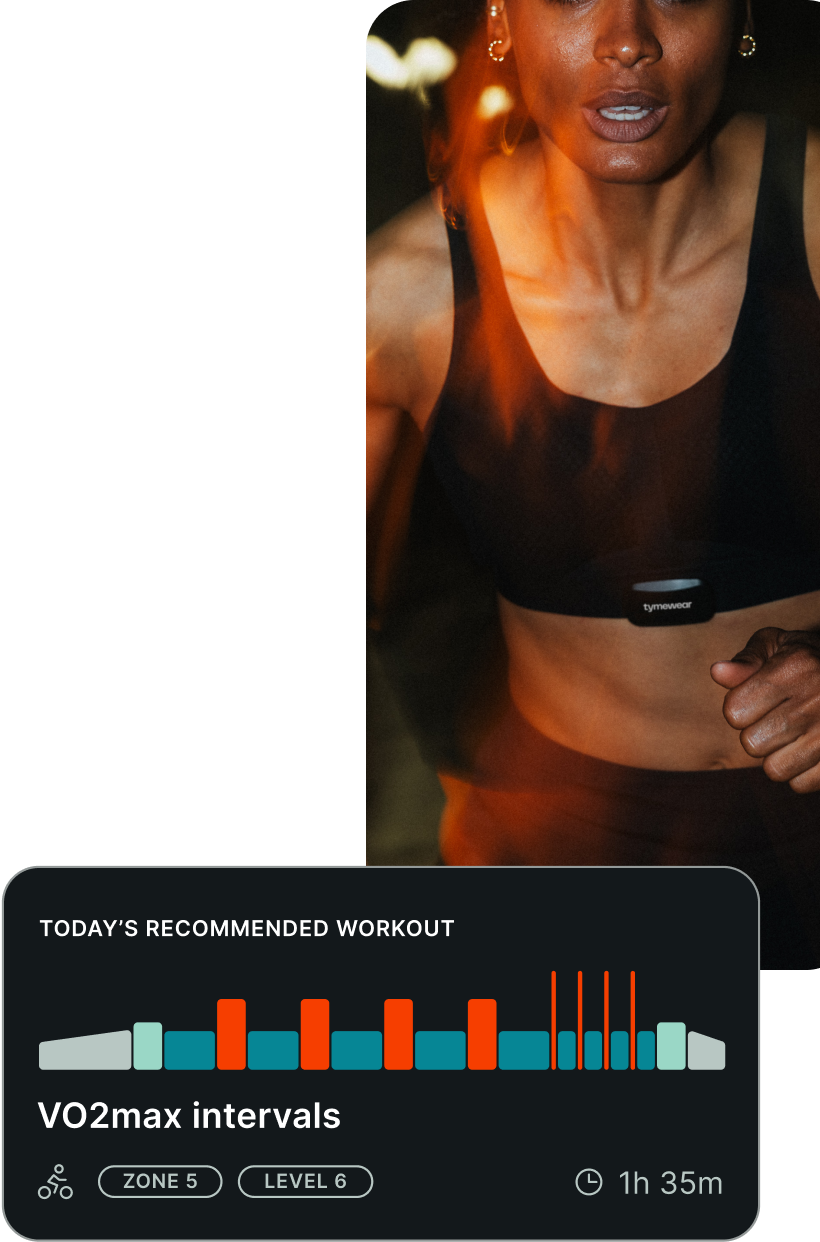 Get Daily Personalized Workouts