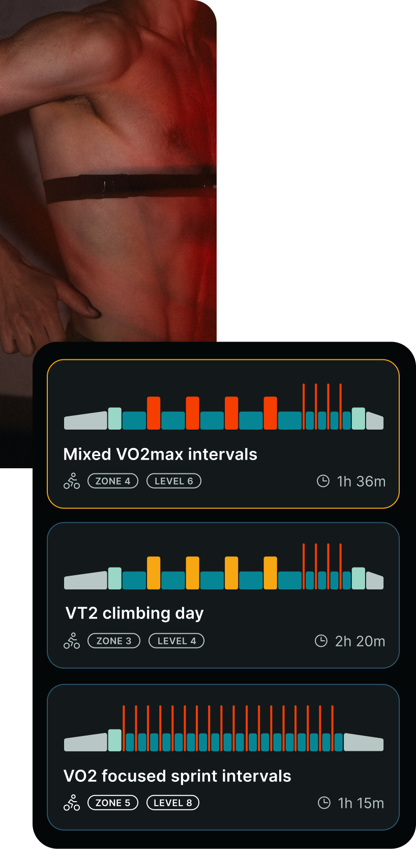 Workout Library Tailored to You