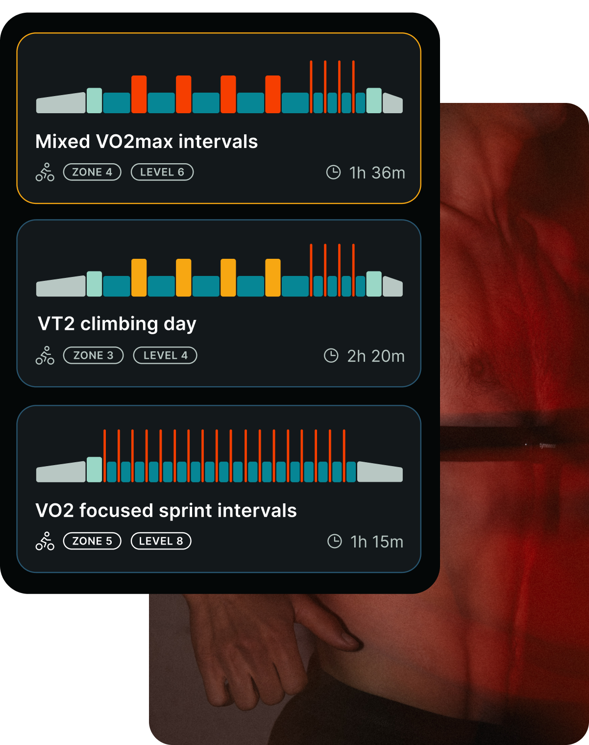 Workout Library Tailored to You