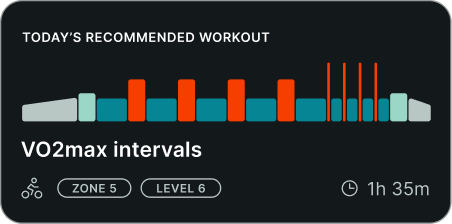 Get Daily Personalized Workouts