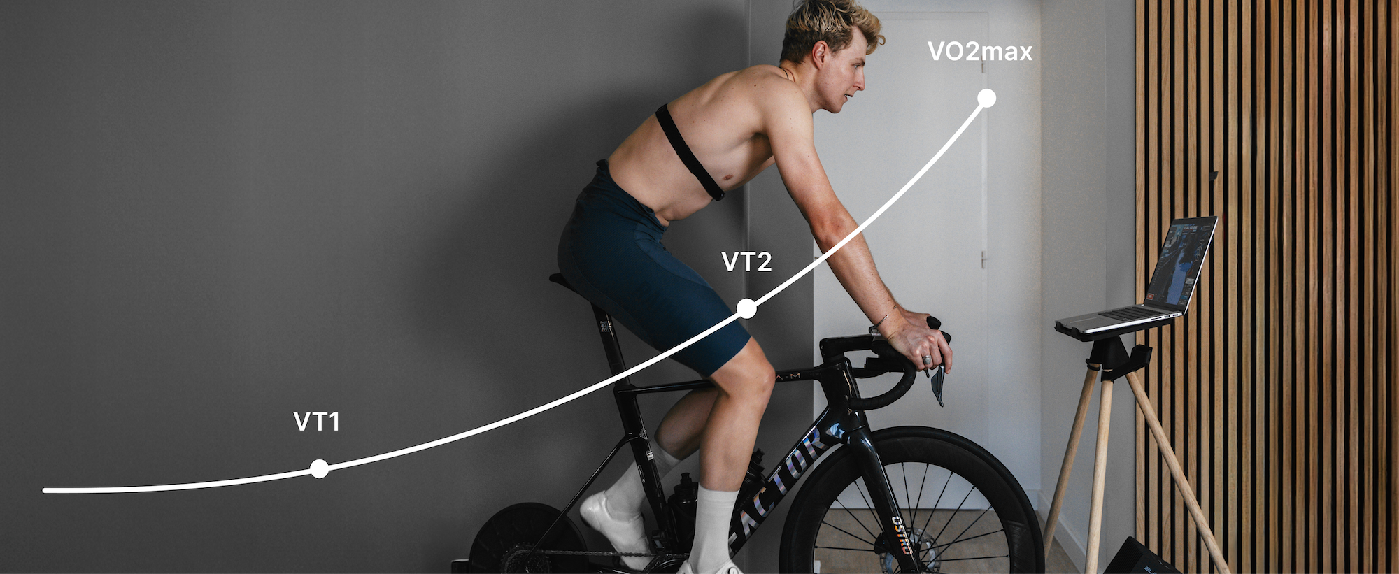 Tymewear baseline test results