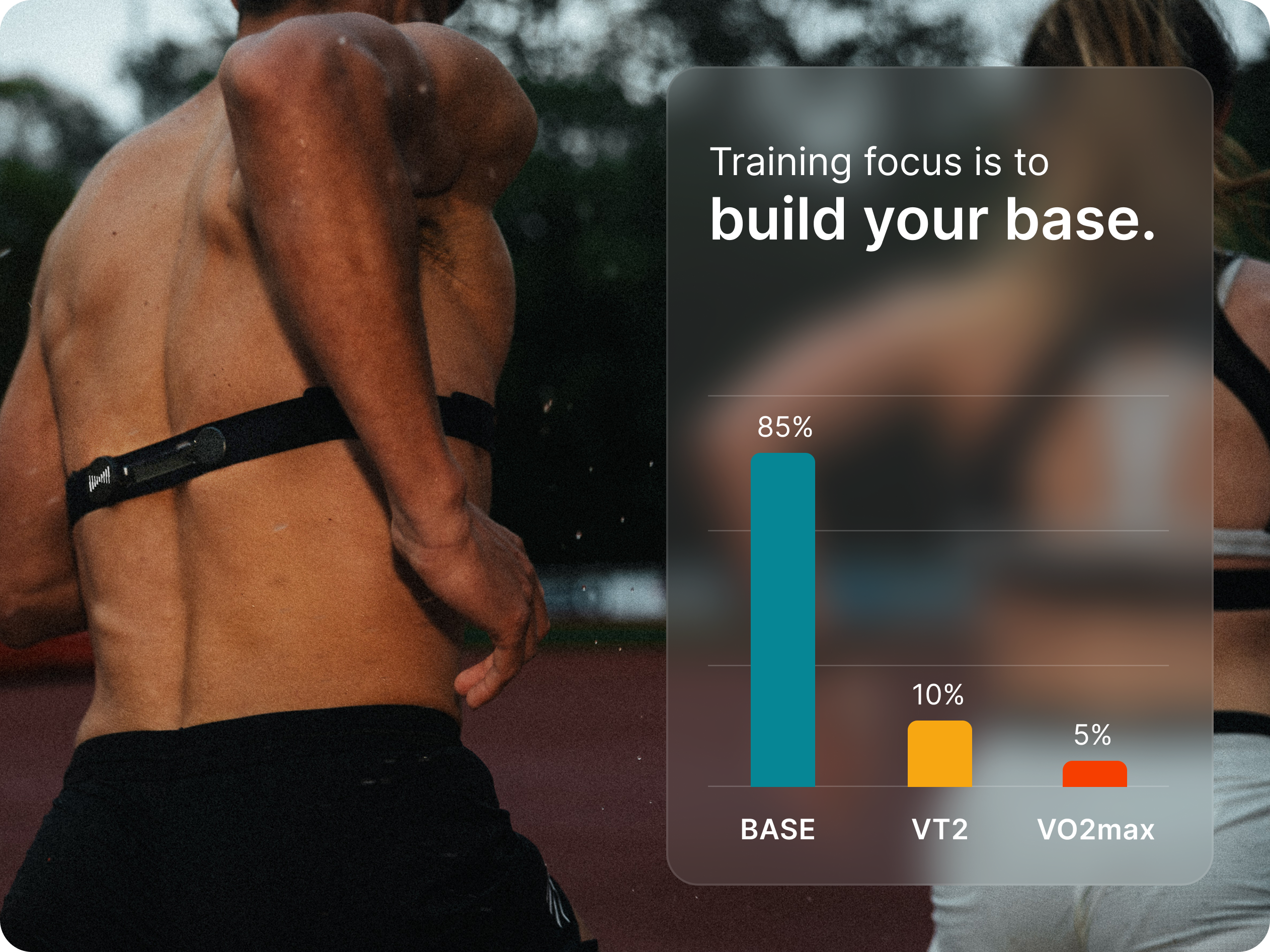 Training zone recommendations