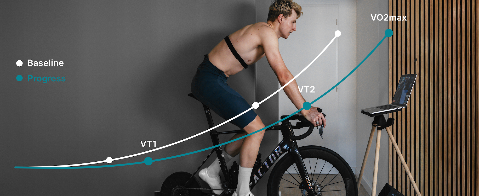 Tymewear progress tracking