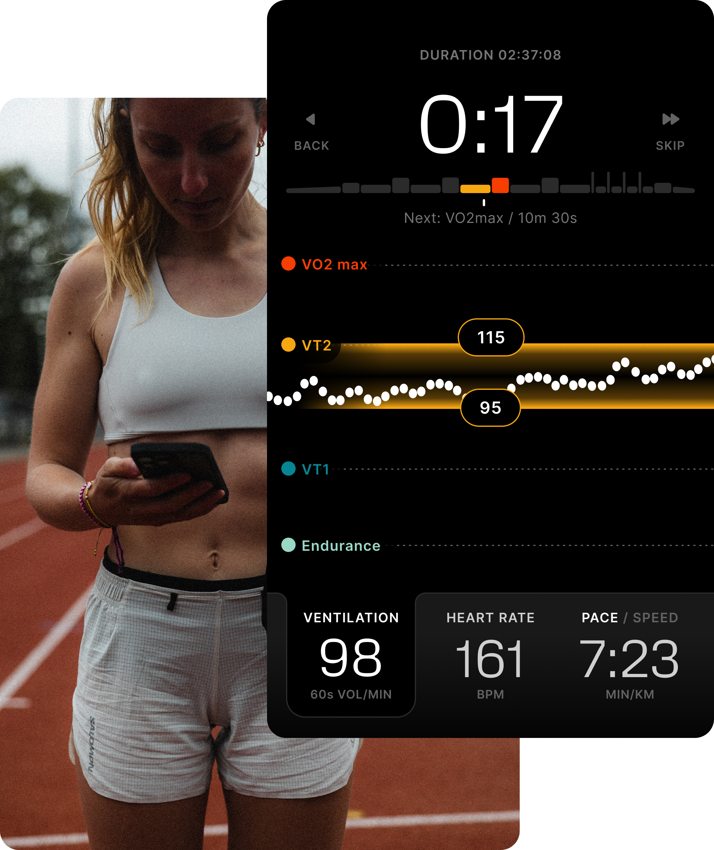 Ventilation training data