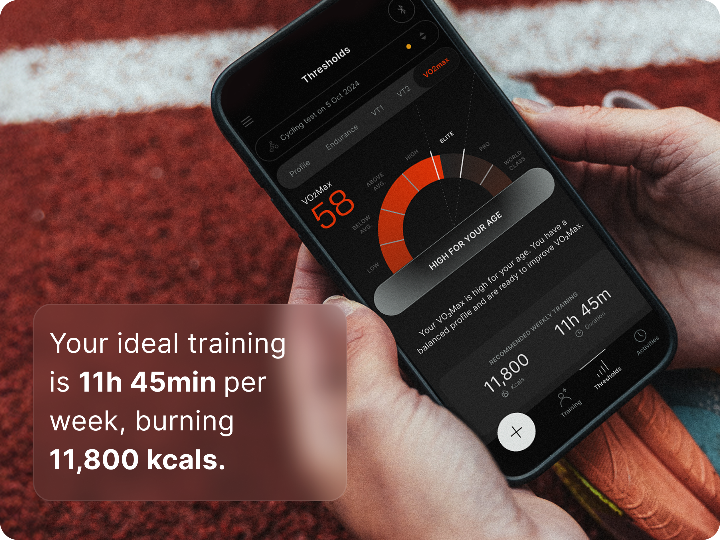 Personalized training plan overview